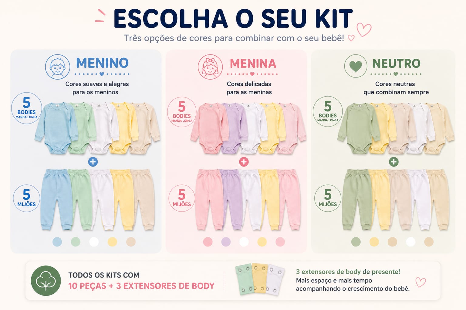 Escolha seu kit beb&ecirc; menino menina neutro